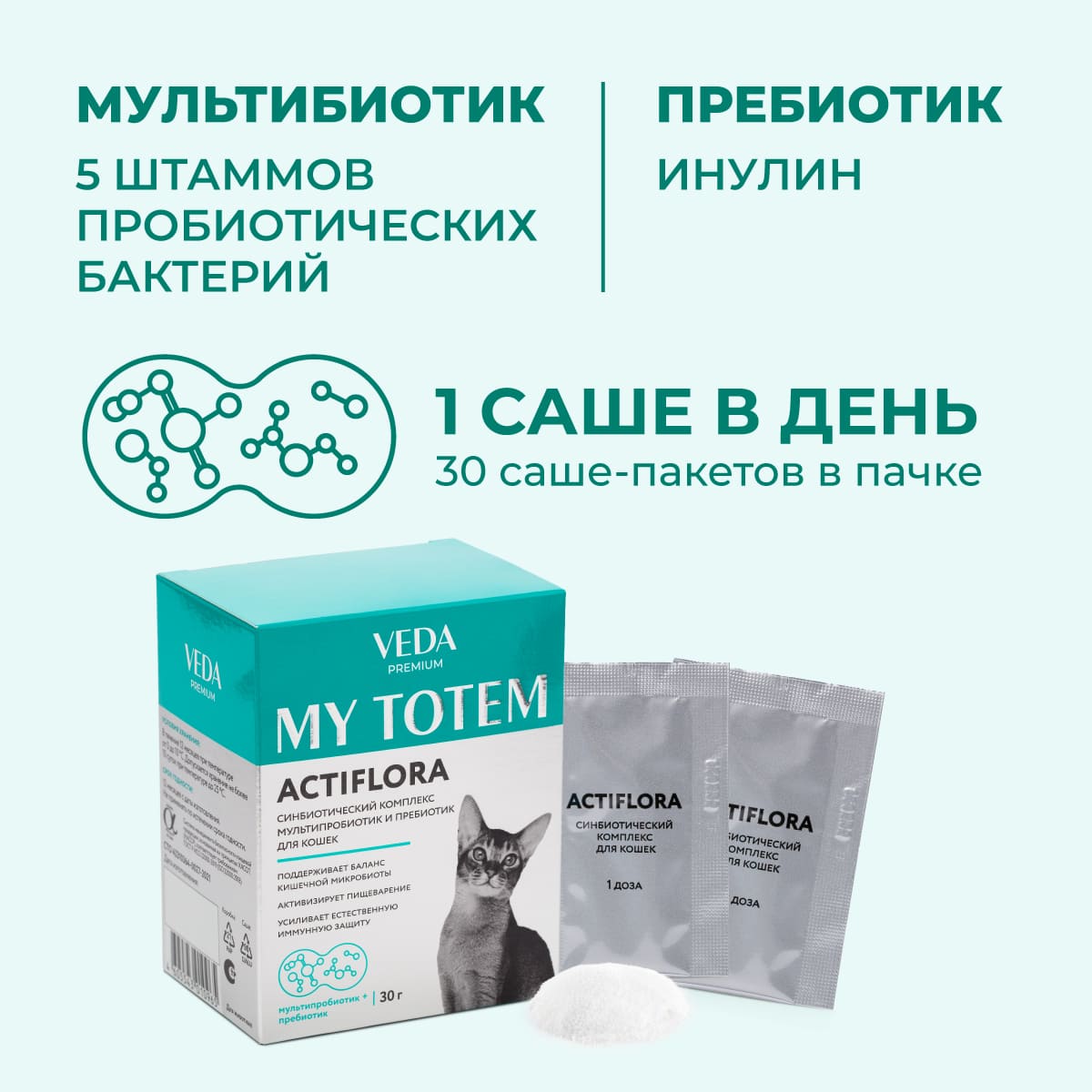 actiflora-probiotik-prebiotik-sinbiotik-pishchevarenie-koshka-03