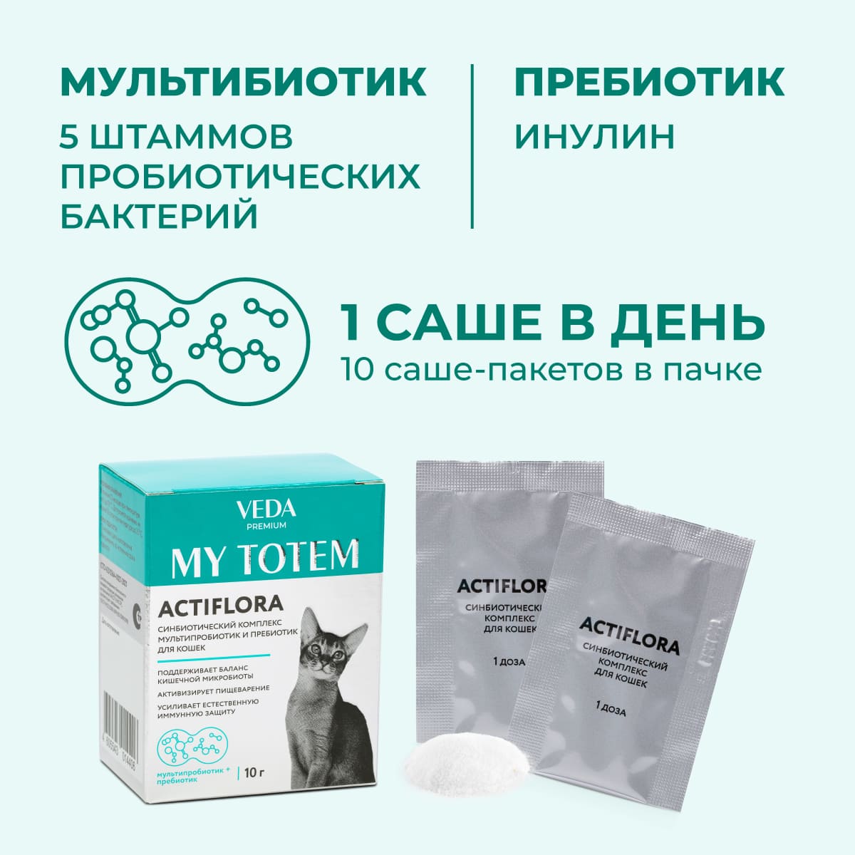 actiflora-sinbiotik-koshka-01