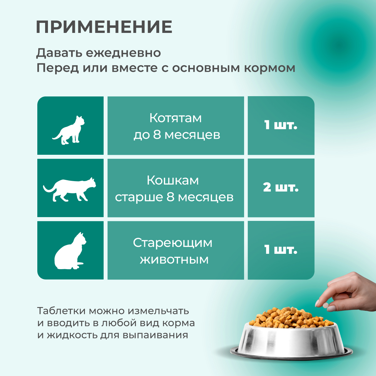 fitominy-dlya-zubov-kostej-koshkam-4