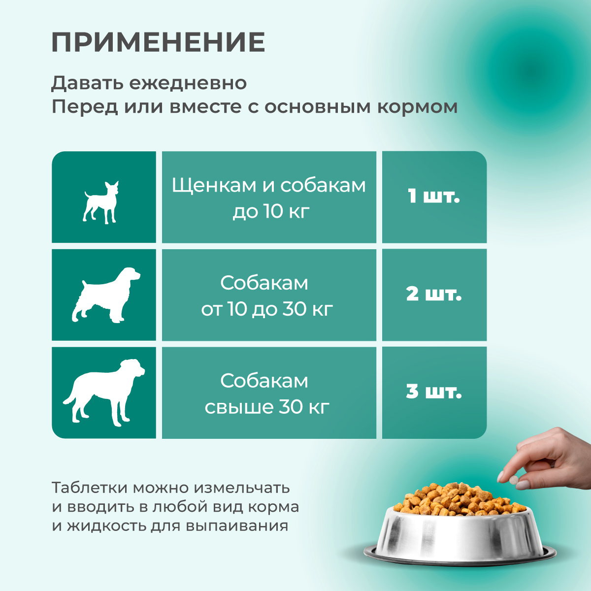 fitominy-dlya-zubov-kostej-sobakam-4