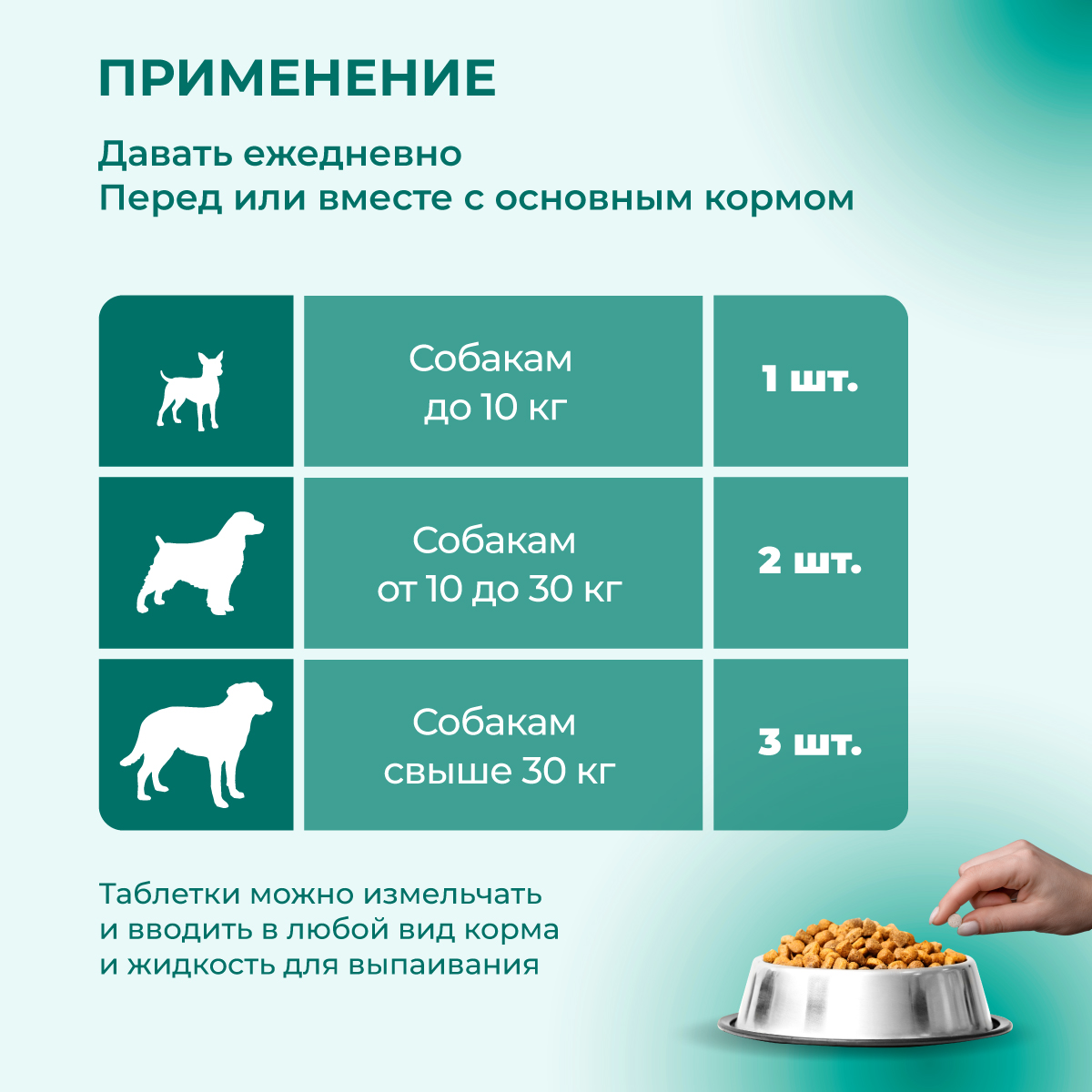 fitominy-forte-dlya-shersti-sobakam-4