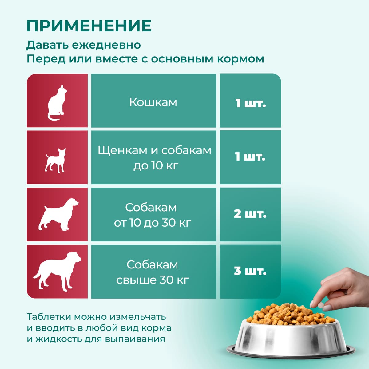 fitominy-forte-pozhilym-sobakam-koshkam-4