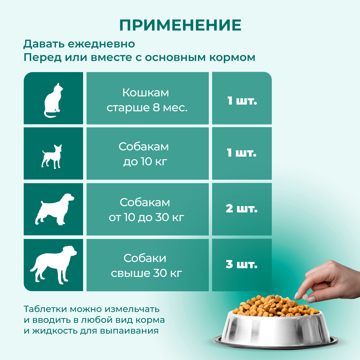 fitominy-forte-urologicheskie-koshkam-sobakam-4