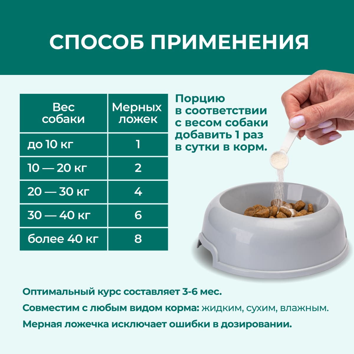flexavit-dlya-sustavov-dlya-sobak-100-04