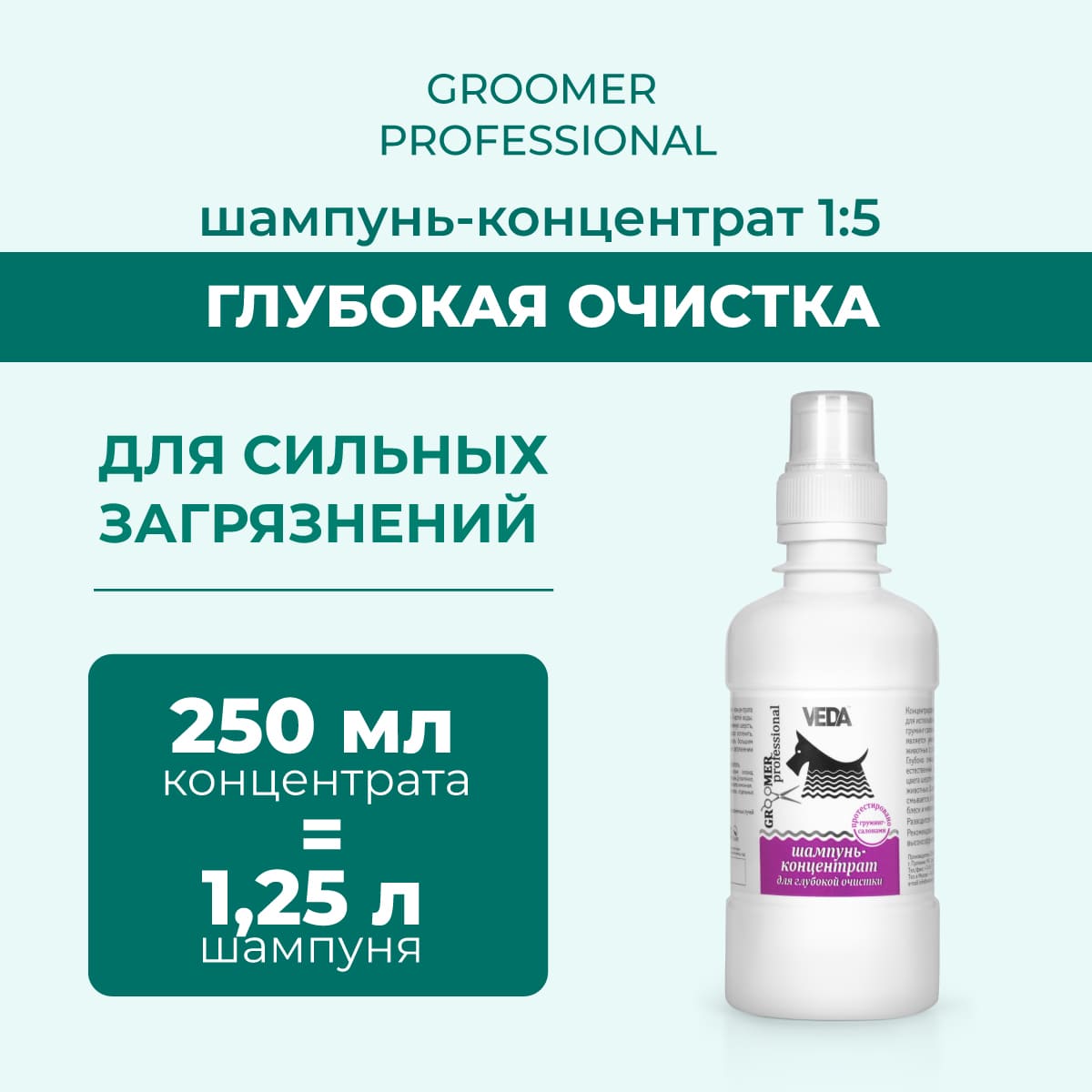 groomer-shampun-dlya-glubokoj-ochistki-250-1
