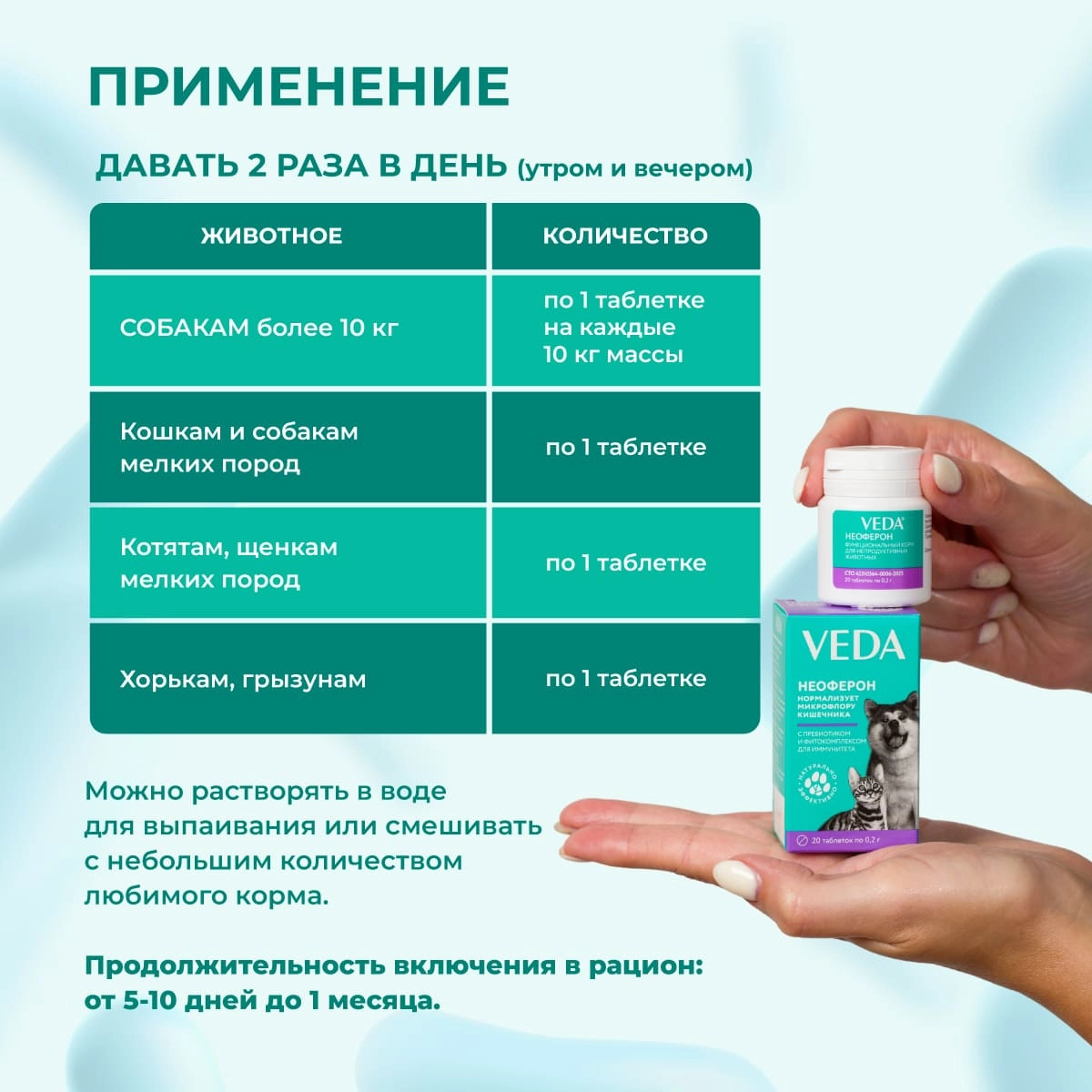Neoferon НЕОФЕРОН с пребиотиком и фитокомплексом для иммунитета кошек и собак