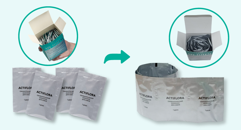 izmenenie-upakovki actiflora